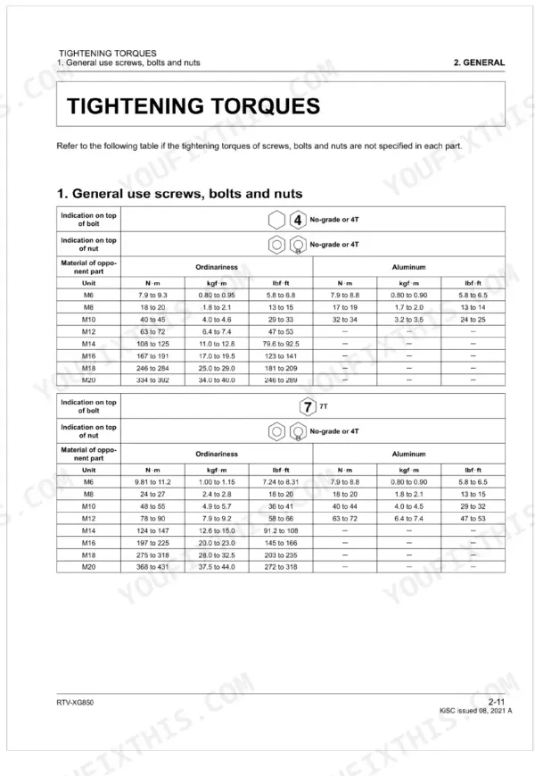 Kubota RTV-XG850, RTV-XG850 EVAP general tightening torque specification tables for screws, bolts, and nuts by grade.