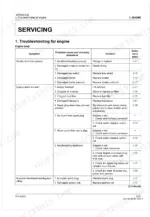 kubota-rtv-xg850-rtv-xg850-evap-utility-vehicle-workshop-manual-9y111-18024-troubleshooting-132.webp Kubota RTV-XG850, RTV-XG850 EVAP engine troubleshooting table for starter and starting issues.