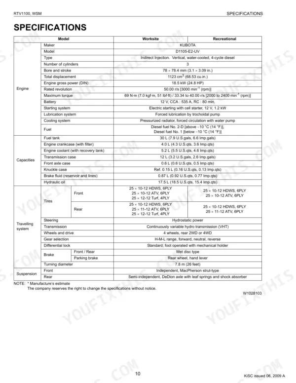 Kubota RTV1100 engine, capacity, and travelling system technical specifications table from workshop manual.