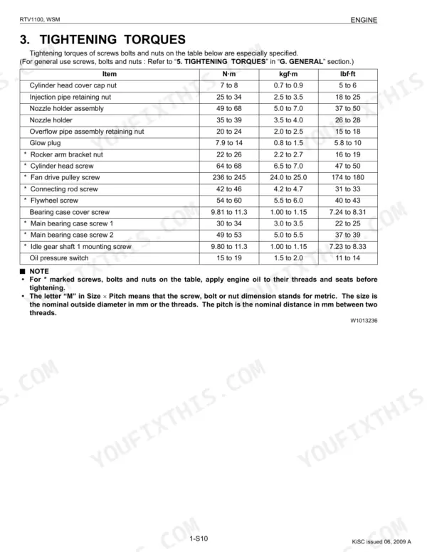 Kubota RTV1100 engine tightening torque specifications table for cylinder head, nozzle holder, and main bearing components.