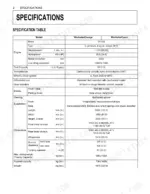 kubota-rtv1140cpx-utility-vehicle-operator-manual-k7611-7121-5-specs-24.webp Kubota RTV1140CPX technical specification table listing engine, transmission, suspension, and dimension data.