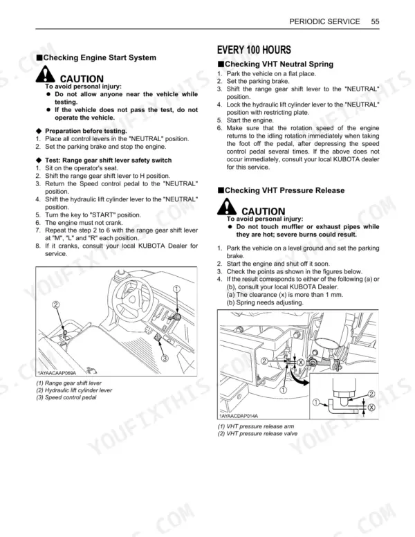 Kubota RTV1140CPX periodic service procedures for engine start system, VHT neutral spring, and VHT pressure release.