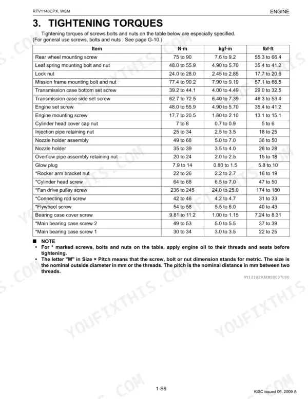 Kubota RTV1140CPX engine tightening torque specifications table for various bolts, nuts, and screws.