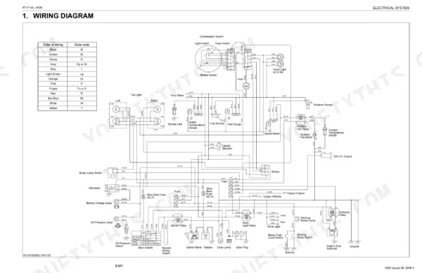 Kubota RTV1140CPX electrical system wiring diagram with wire color code table, switches, relays, and sensors.