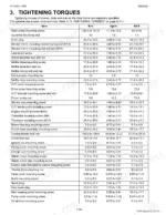 kubota-rtv400ci-utility-vehicle-workshop-manual-9y111-07100-torque-96.webp Kubota RTV400Ci engine tightening torque specifications table for bolts, screws, and nuts in Nm, kgf-m, and lbf-ft.
