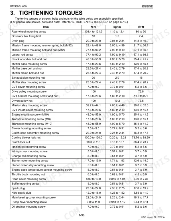 Kubota RTV400Ci engine tightening torque specifications table for bolts, screws, and nuts in Nm, kgf-m, and lbf-ft.