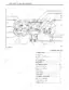 Kubota RTV500 instrument panel and controls diagram with numbered list of steering, pedals, and gear levers.