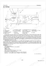 kubota-rtv500-utility-vehicle-workshop-manual-9y111-01409-hydraulic-144.webp Kubota RTV500 transaxle hydraulic oil flow diagram, component list, and pressure specifications for HST system.