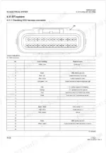 kubota-rtv520-utility-vehicle-workshop-manual-pinouts-366.webp Kubota RTV520 EFI system ECU harness connector pinout diagram and terminal wiring color table.