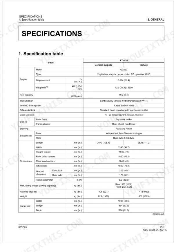 Kubota RTV520 general specification table listing engine, transmission, suspension, and dimension data for utility vehicle.