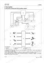 kubota-rtv520-utility-vehicle-workshop-manual-system-diagram-111.webp Kubota RTV520 electronic fuel injection system diagram showing ECU, sensors, fuel pump, and injector components.