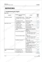 kubota-rtv520-utility-vehicle-workshop-manual-troubleshooting-121.webp Kubota RTV520 engine troubleshooting table listing symptoms, probable causes, and solutions for starting and idling issues.