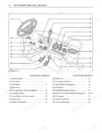 kubota-rtv900-utility-vehicle-operator-manual-k7581-7121-5-controls-26.webp Kubota RTV900 instrument panel and controls diagram with numbered components including steering wheel, levers, and gauges.