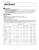 kubota-rtv900-utility-vehicle-operator-manual-k7581-7121-5-maintenance-58.webp Kubota RTV900 maintenance service interval chart showing hourly tasks for engine, greasing, and wheel bolt torque.
