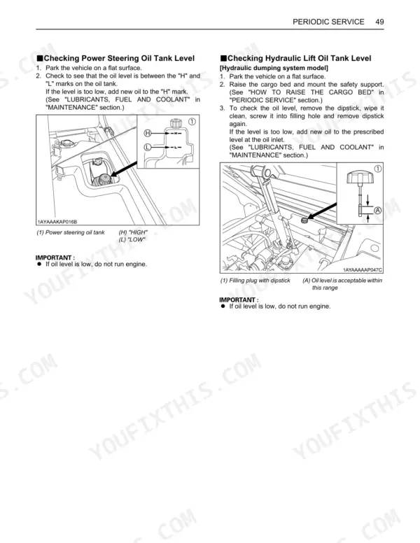 Kubota RTV900 procedures for checking power steering and hydraulic lift oil tank levels with dipstick diagrams.