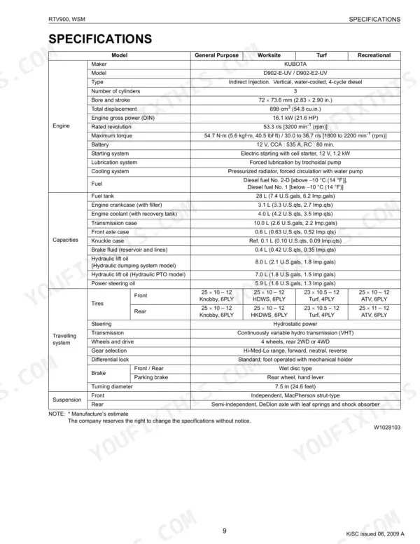 Kubota RTV900 technical specifications table covering engine, capacities, travelling system, and suspension details.