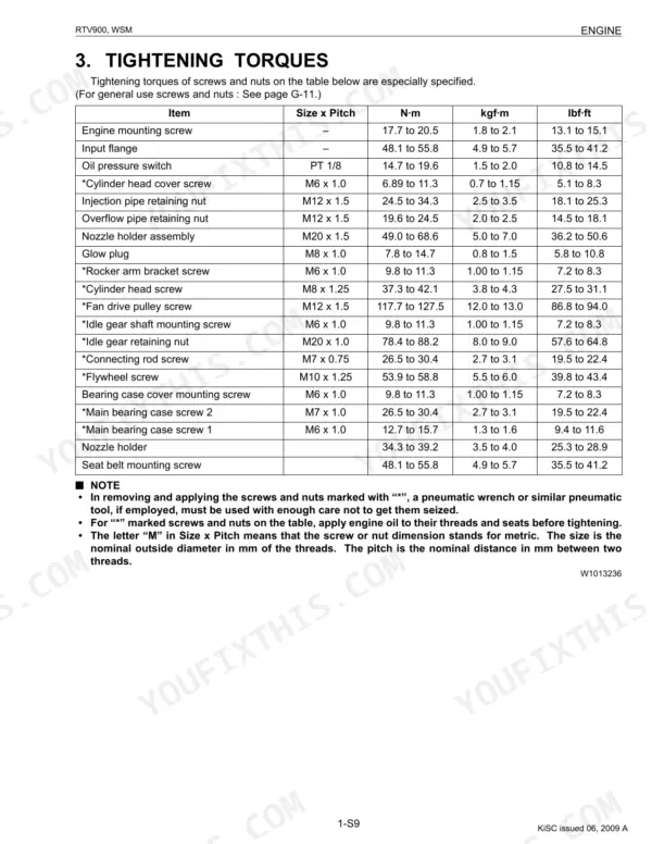 Kubota RTV900 engine tightening torque specifications table for screws, nuts, and bolts including head and nozzle components.