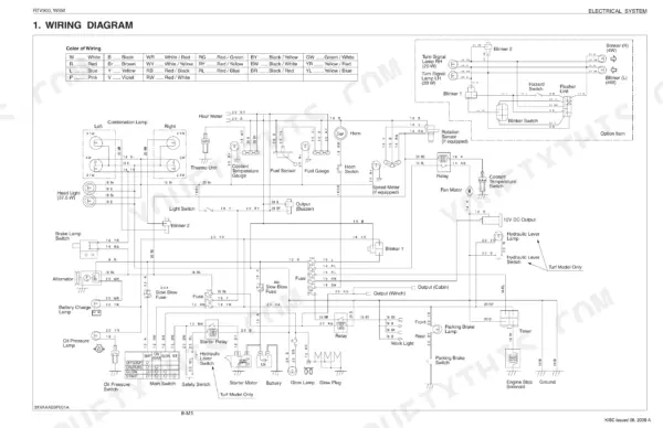 Kubota RTV900 electrical system wiring diagram showing battery, starter, fuses, lighting, and gauge circuits.