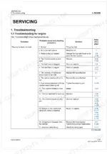 kubota-sm-e4-series-diesel-engine-workshop-manual-troubleshooting-143.webp Kubota SM-E4 Series engine troubleshooting table for engine not starting, listing causes, solutions, and references.