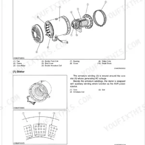 Kubota SQ-1120-STD to SQ-3300-AUS generator exploded view showing stator, rotor, exciter coil, and winding structure.