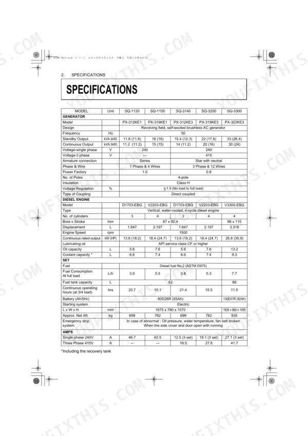 Kubota SQ-1120, SQ-1150, SQ-3140, SQ-3200, SQ-3300 generator technical specifications table including engine and set data.