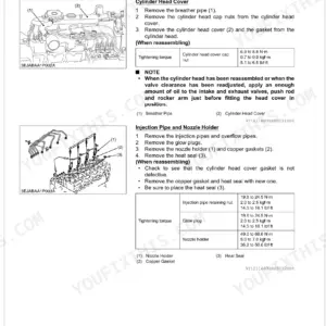 Kubota SQ-1120B-AU-B, SQ-1150B-AU-B, SQ-3140B-AU-B, SQ-3200B-AU-B, SQ-3300B-AU-B cylinder head, valve, and injector torque specs.