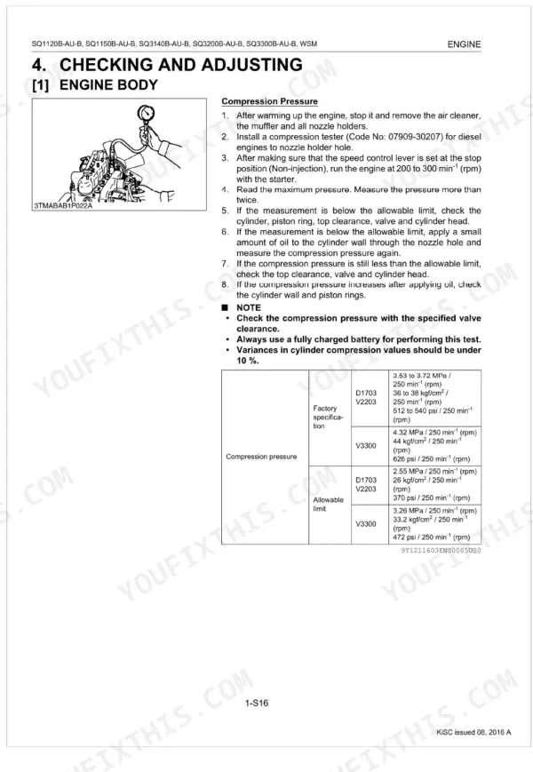 Kubota SQ-1120B-AU-B, SQ-1150B-AU-B, SQ-3140B-AU-B, SQ-3200B-AU-B, SQ-3300B-AU-B engine compression test procedure and specs.