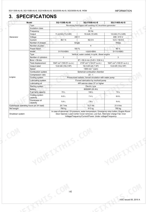 Kubota SQ-1120B-AU-B, SQ-1150B-AU-B, SQ-3140B-AU-B, SQ-3200B-AU-B, SQ-3300B-AU-B generator and engine technical specifications table