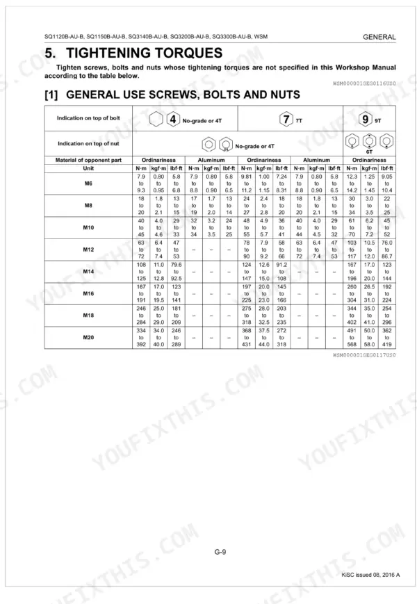 Kubota SQ-1120B-AU-B, SQ-1150B-AU-B, SQ-3140B-AU-B, SQ-3200B-AU-B, SQ-3300B-AU-B general tightening torque table for bolts and nuts.