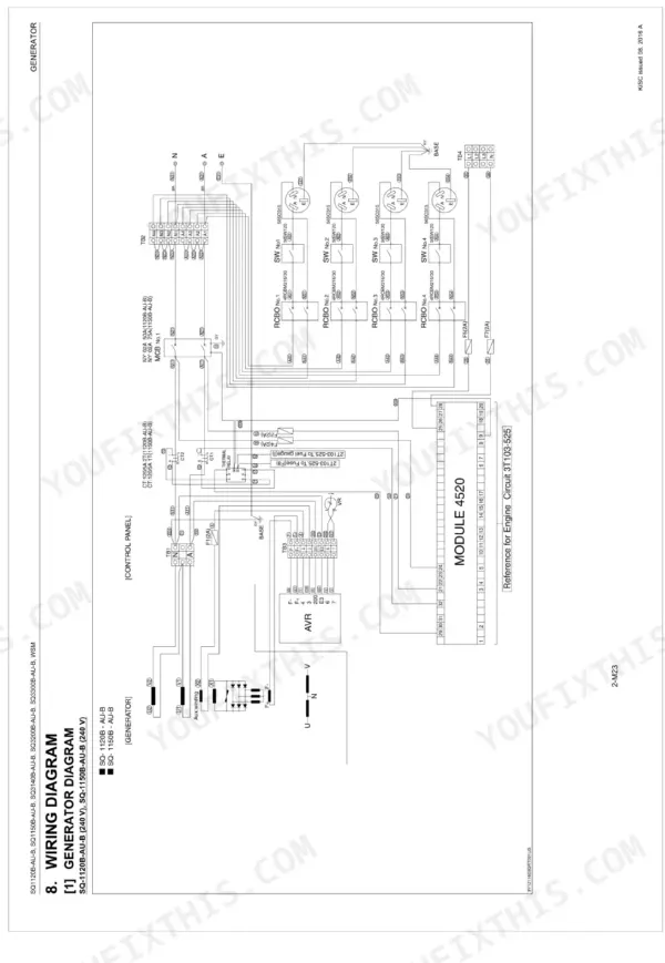 Kubota SQ-1120B-AU-B, SQ-1150B-AU-B, SQ-3140B-AU-B, SQ-3200B-AU-B, SQ-3300B-AU-B generator wiring diagram with Module 4520