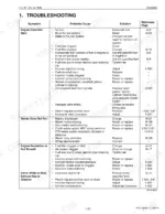kubota-st-30-st-35-tractor-workshop-manual-troubleshooting-63.webp Kubota STα-30, STα-35 engine troubleshooting table listing symptoms, probable causes, and solutions for starting issues.