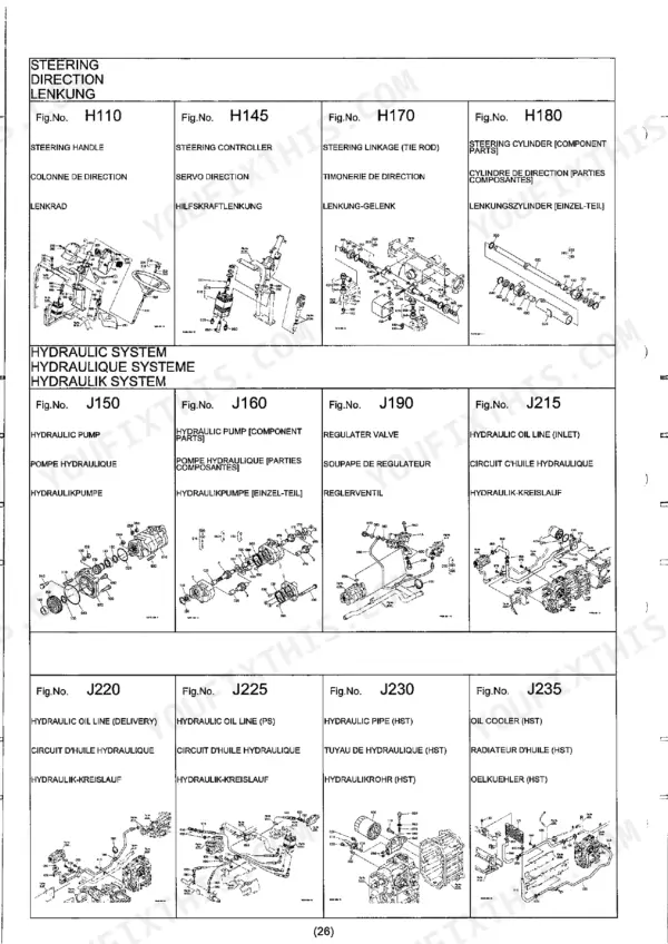 Kubota STV32/36/40 exploded views of steering components, hydraulic pumps, valves, oil lines, and HST oil cooler parts.
