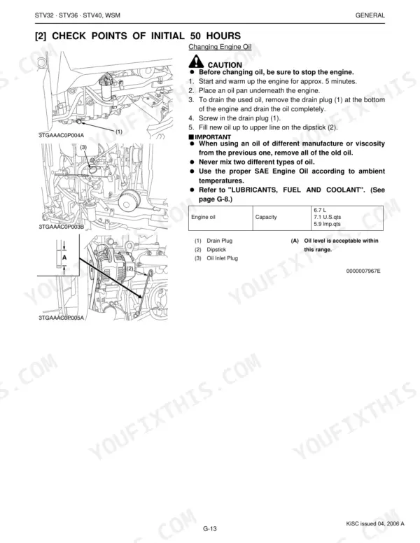 Kubota STV32, STV36, STV40 engine oil change procedure, drain plug, dipstick, and oil capacity table.