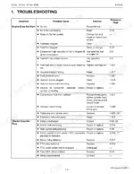 Kubota STV32, STV36, STV40 troubleshooting table for engine starting issues, listing symptoms, causes, and solutions.