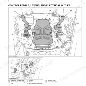Kubota SVL65-2 diagram of operator cabin controls, levers, seat, electrical outlet, and accelerator pedal.
