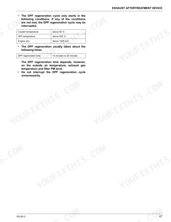 Kubota SVL65-2 DPF regeneration cycle conditions and duration table for exhaust aftertreatment device.
