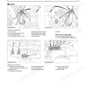 Kubota SVL75-2 instrument panel and control elements diagram showing joystick switches and cabin console switch locations.