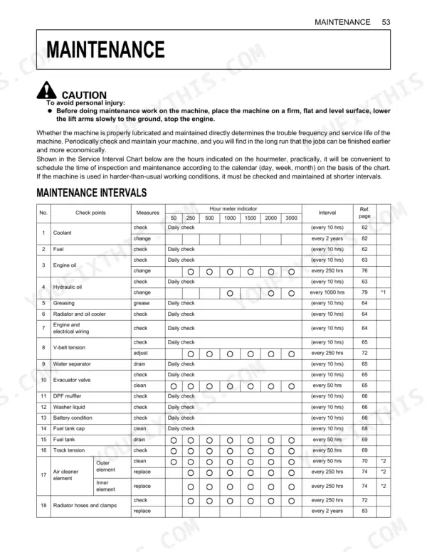 Kubota SVL75-2 maintenance intervals table showing service check points, hour meter intervals, and reference pages.