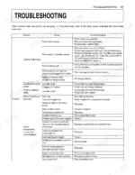 kubota-svl75-2-compact-track-loader-operator-manual-troubleshooting-115.webp Kubota SVL75-2 troubleshooting table for engine starting, power, exhaust, and overheating issues.