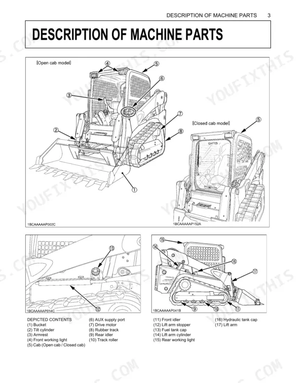 Kubota SVL75 machine parts diagram showing open and closed cab models, bucket, lift arm, tracks, and fuel tank cap.