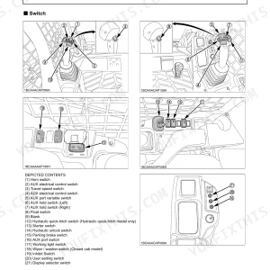 Kubota SVL95-2s instrument panel and control elements diagram showing joystick switches and cabin console buttons.
