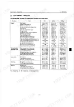 kubota-t1400-t1400h-lawn-tractor-workshop-manual-torque-39.webp Kubota T1400, T1400H torque specifications table for engine, transmission, axles, steering, and mower components.
