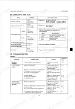 kubota-t1400-t1400h-lawn-tractor-workshop-manual-troubleshooting-31.webp Kubota T1400, T1400H manual page showing lubricant and fuel capacity specifications and engine troubleshooting table.