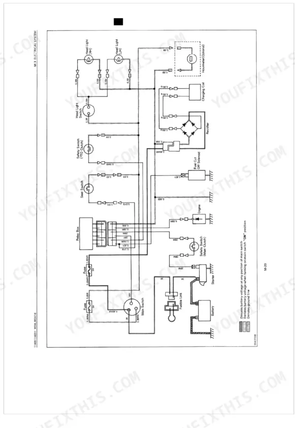 Kubota T1400, T1400H electrical system wiring diagram showing battery, starter, switches, relay box, and lighting.