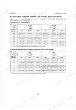 Kubota T1460, T1560 workshop manual page showing general tightening torque tables for metric and American standard fasteners.