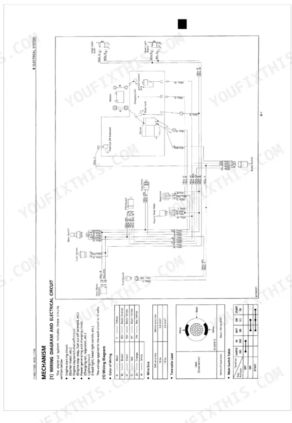 Kubota T1460, T1560 electrical system wiring diagram showing battery, starter, ignition, and main switch table.