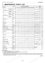 kubota-t1570-to-t1870-riding-mower-workshop-manual-97897-15140-maintenance-26.webp Kubota T1570, T1670, T1770, T1870 maintenance check list table showing service intervals for engine components.