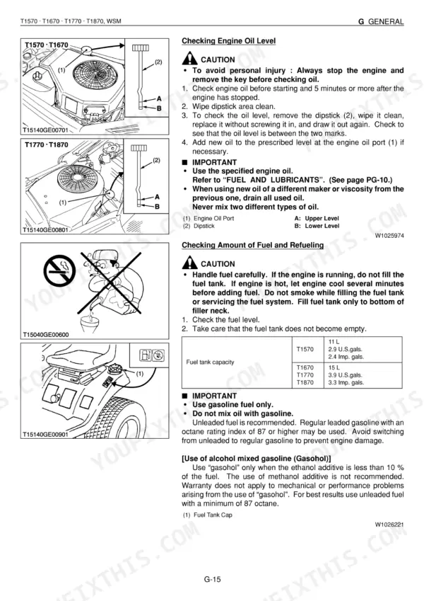 Kubota T1570, T1670, T1770, T1870 engine oil level check and fuel tank capacity procedures with diagrams.