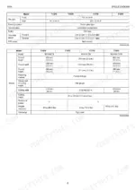 kubota-t1570-to-t1870-riding-mower-workshop-manual-97897-15140-specs-10.webp Kubota T1570, T1670, T1770, T1870 specifications table for tractor dimensions, tire sizes, and mower deck technical data.