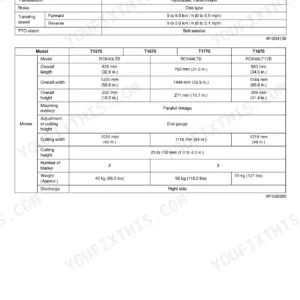 Kubota T1570, T1670, T1770, T1870 specifications table for tractor dimensions, tire sizes, and mower deck technical data.